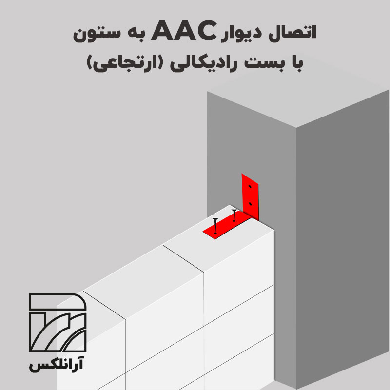 اتصال AAC به ستون با بست رادیکالی (ارتجاعی)