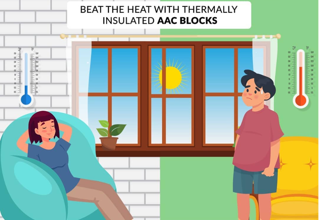 رسانایی حرارتی بلوک های AAC | مقدار U و مقدار R 